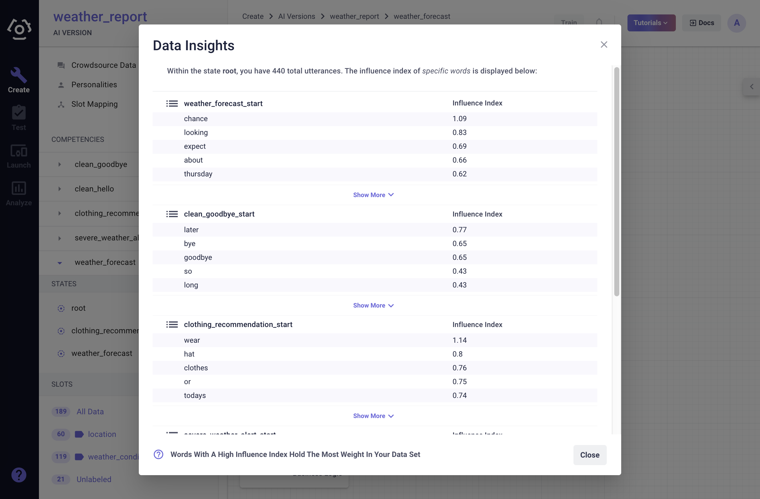 clf data insight