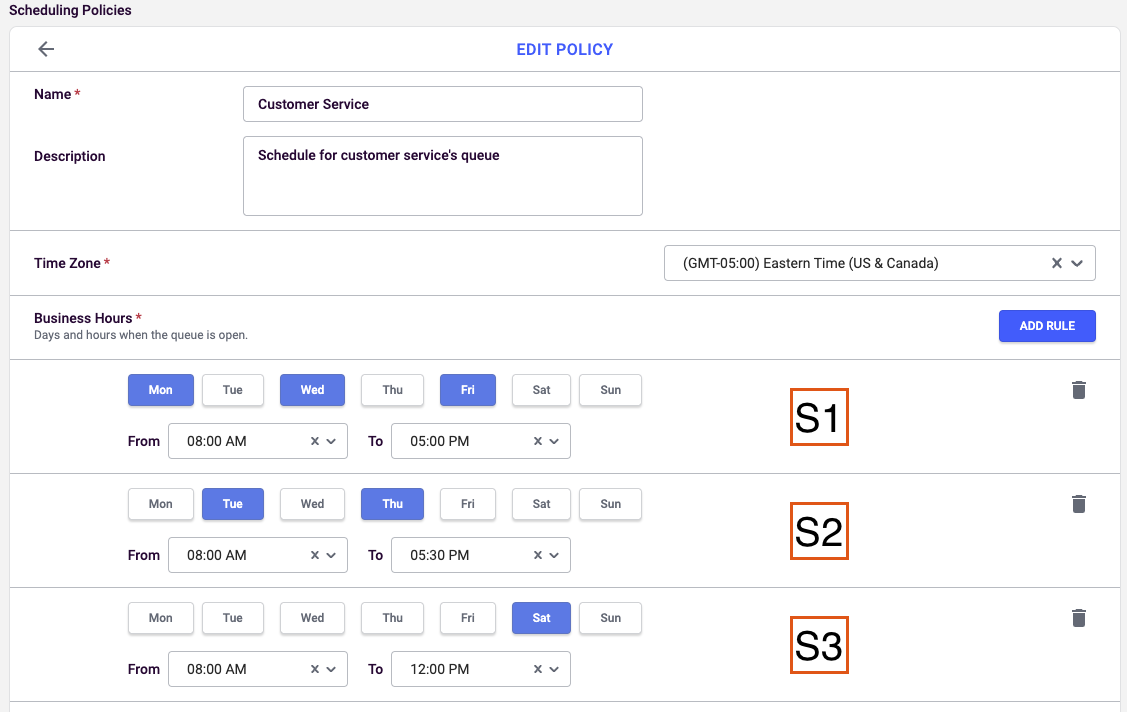 Queue Policy Schedule